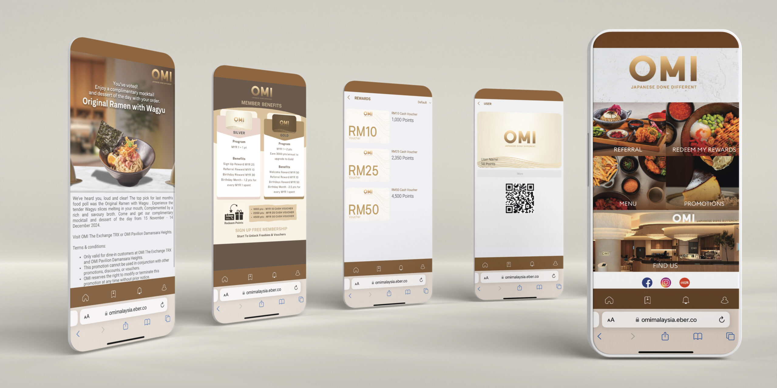 Omi_Mobile View