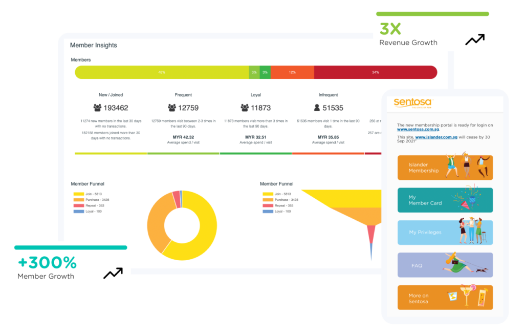 eber-loyalty-marketing-landing page top banner